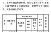 上饶慈善总会回应捐42元奖900元 警惕骗局陷阱