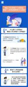 上海人社局解读“退休”三个高频问题 养老金办理要点解析