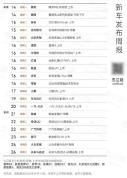 车市上演“疯狂星期三”：新车扎堆上市引发关注
