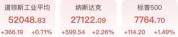 美股纳指又创新高 AI权重股领涨大盘