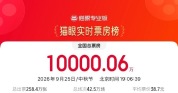 中秋档电影总票房破亿！超20部影片集中上新