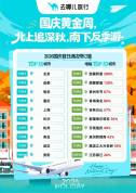国庆首日南京酒店入住热度领跑 江苏旅游多点开花