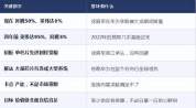 中国AI芯片市场份额洗牌背后 华为系统级突破