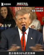 特朗普：我有99%的支持率，“是共和党有史以来的最高水平，自己很受欢迎”