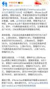 iPhoneDuo溢价从5.8万暴跌至7000 市场回归理性