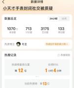 儿童手表新规难破小天才社交壁垒 封闭系统引发家长顾虑