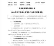 晶科能源前三季度预亏近30亿 同比减亏显现成效