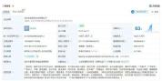 黄子韬公司被强制执行2040万 新增被执行信息