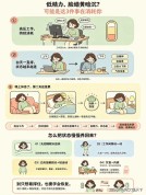 一些低精力人维持美貌指南 站台上的小秘密