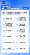 “陪诊”国标11月实施 规范服务解就医难题