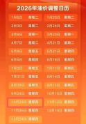 事关油价！中山倡议 今晚调价或将创近年新高