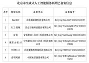 北京市新增6款已完成备案的生成式人工智能服务 累计达325款