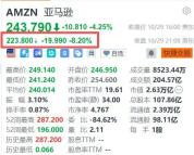 亚马逊三季度每股收益不及预期 市场担忧加剧