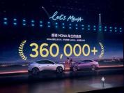 小鹏MONA系列全球累计交付突破36万台 销量稳步增长