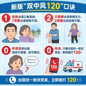 这张图建议转进家庭群 卒中防治即刻行动