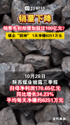 煤企股神日赚6251万元 煤炭毛利激增