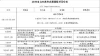定了！2025山东高考成绩查询入口、方式公布！