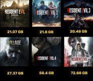 《生化危机9》成系列最大游戏 PS5版容量超70GB