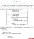 湖南或将新增7所高校，已进入公示阶段