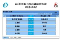 乒超男团决赛：王楚钦林诗栋等对决 精彩对战一触即发