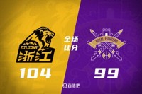 广厦104-99力克北控 主场14连胜稳固榜首