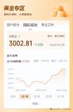 金价突然暴跌！不少人刚刚出手！ 黄金市场波动引关注