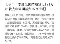 结婚人数再次下降，国家出手了 零门槛结婚成现实