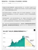比爾蓋茨稱20年內(nèi)捐出幾乎全部財(cái)富 支持全球慈善事業(yè)