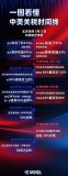 中國(guó)對(duì)美調(diào)整關(guān)稅開(kāi)始實(shí)施 中美經(jīng)貿(mào)關(guān)系迎來(lái)新變化