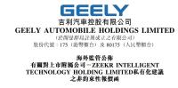 亏损260亿后，吉利踩下“急刹车” 极氪退市背后的资本博弈