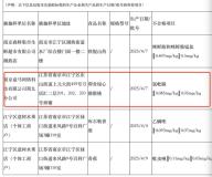 盒馬回應(yīng)獼猴桃被檢出膨大劑超標(biāo) 食品安全再引質(zhì)疑