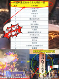 137項鐵證證明韓文化挪用 反擊韓國申遺