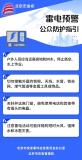 北京發(fā)布雷電藍(lán)色預(yù)警 多區(qū)需防雷雨大風(fēng)