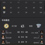雷霆3比2步行者 天王山之戰(zhàn)告捷