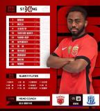 申花3-2海港挺進(jìn)足協(xié)杯8強(qiáng) 德比戰(zhàn)再現(xiàn)精彩對(duì)決