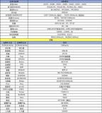 機場寄存充電寶20元1天被質(zhì)疑太貴 收費標準引爭議
