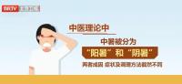 36℃,，北京濕熱繼續(xù)！死亡率高達(dá)50%,！高溫天小心這種病 警惕熱射病威脅