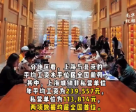 2024年平均工资公布 上海平均工资全国第一