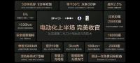 比亚迪闪充如何兼顾高安全和长寿命 全链路离子“闪通”技术体系革新