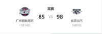 北汽队客场98-85战胜广州队 老将闪耀助力两连胜