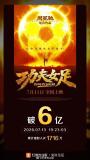 周星驰路演透露《功夫女足》或有续作 票房破6亿引期待