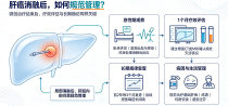 肝癌消融后如何处理？