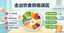 走出饮食防癌误区建立真正科学的膳食抗癌方式