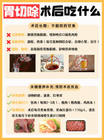 胃癌“全胃切除”后，生活质量会受多大影响？