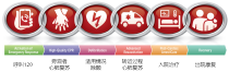 数创医疗心电随身测，关注心脏，早期监测，预防骤停