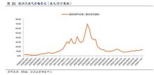 烏專家：澤連斯基出賣烏克蘭 礦產協(xié)議引爭議