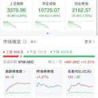 李嘉诚旗下长和市值11天蒸发323亿 股价持续下跌引发关注