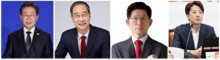 記者：韓國大選出現(xiàn)3個變化 保守陣營整合難題凸顯