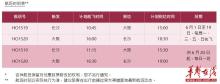 長(zhǎng)沙直飛大阪6月1日復(fù)航 助力中日交流升溫