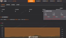 七老板1分钟视频报价60万 三只羊已注册多枚七老板商标